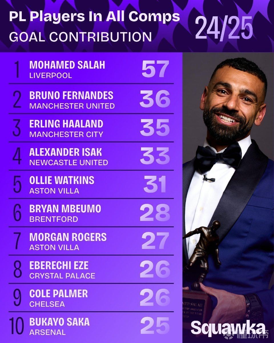 崛起就具备 崛起就具备