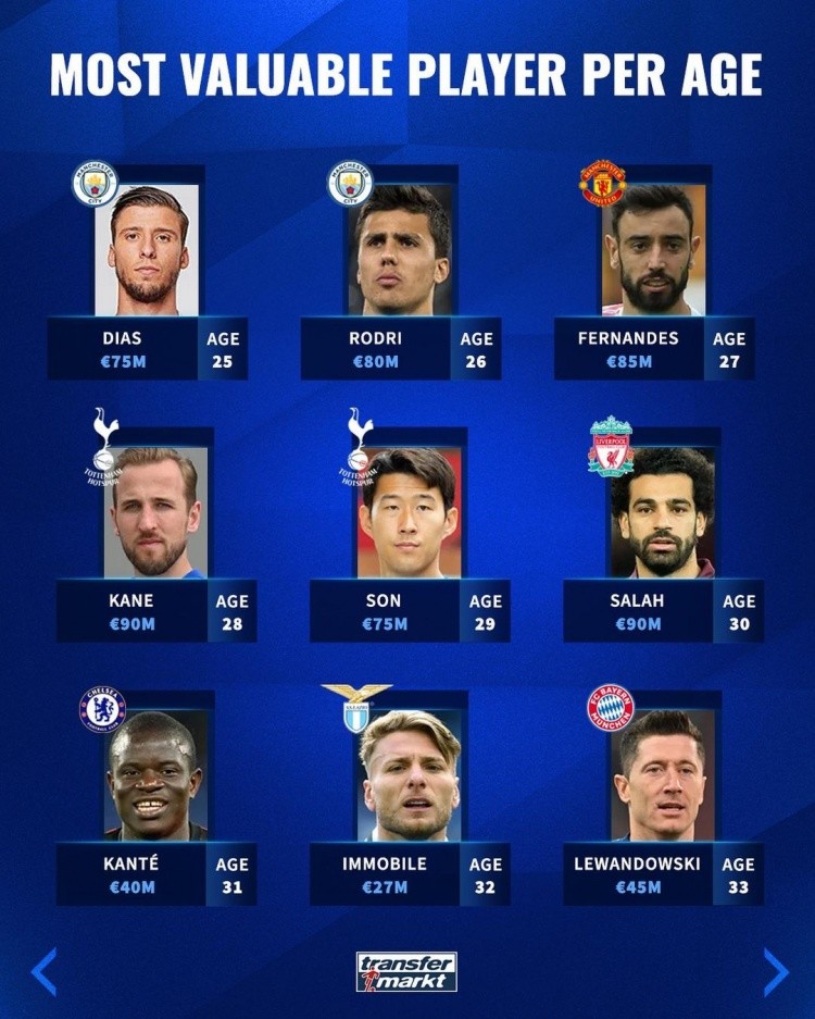 容错率被压 容错率被压