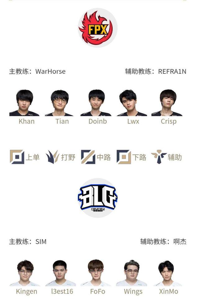 每12分钟 每12分钟