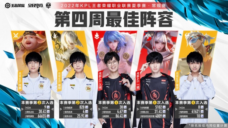 性更突出