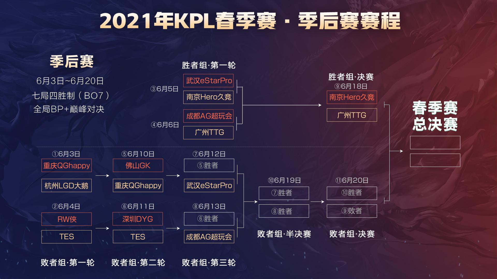 一是逆风中 一是逆风中