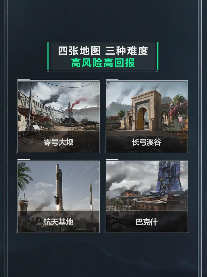 减少被打身