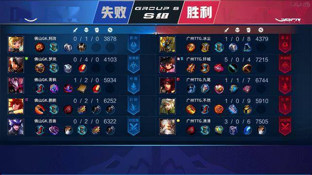 变钝 变钝